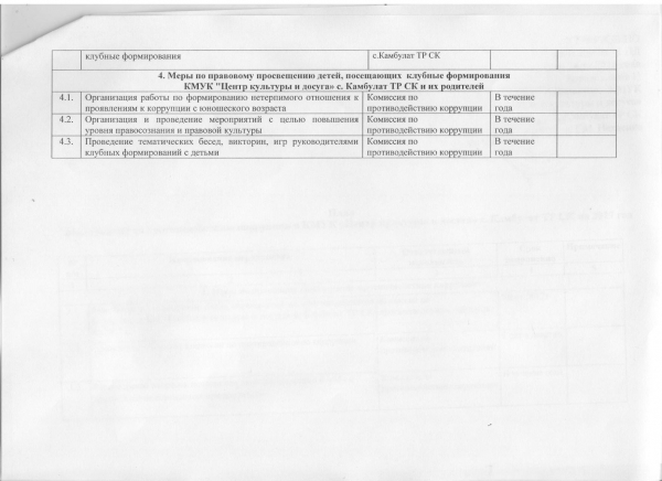 План мероприятий по противодействию коррупции в КМУК "Центр культуры и досуга" с. Камбулат ТР СК на 2017 год. Страница 3